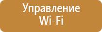 аромадизайн помещений